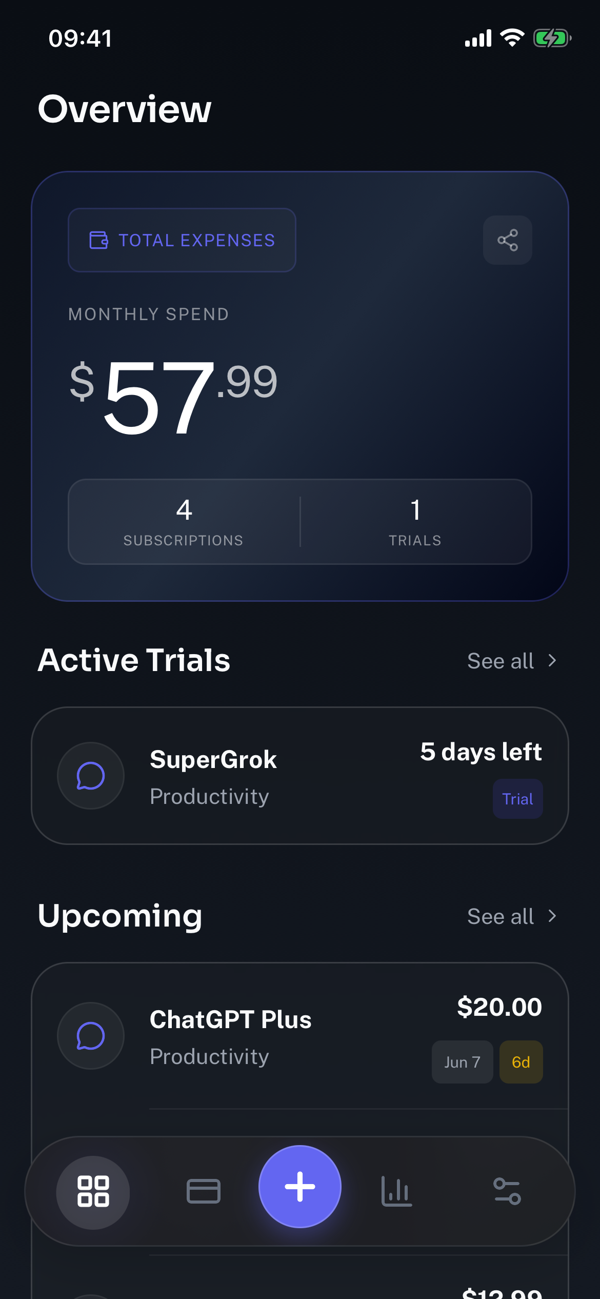 Subby overview dashboard